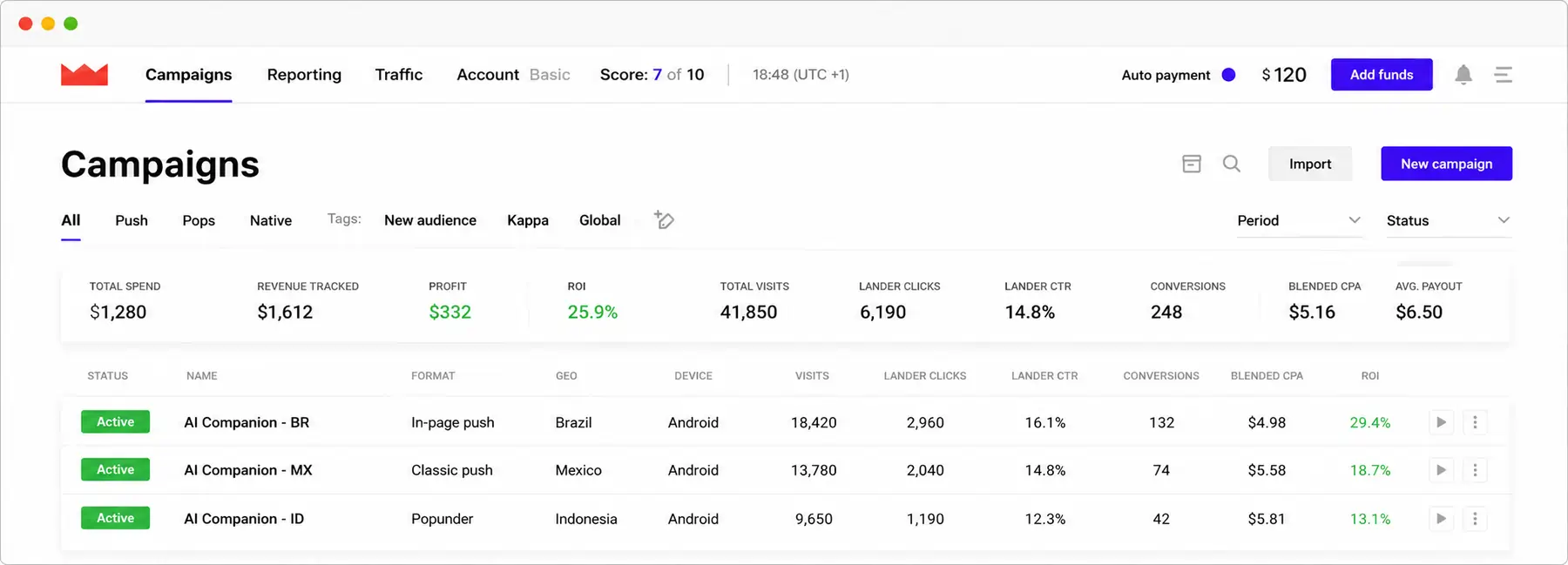 RichAds Dashboard